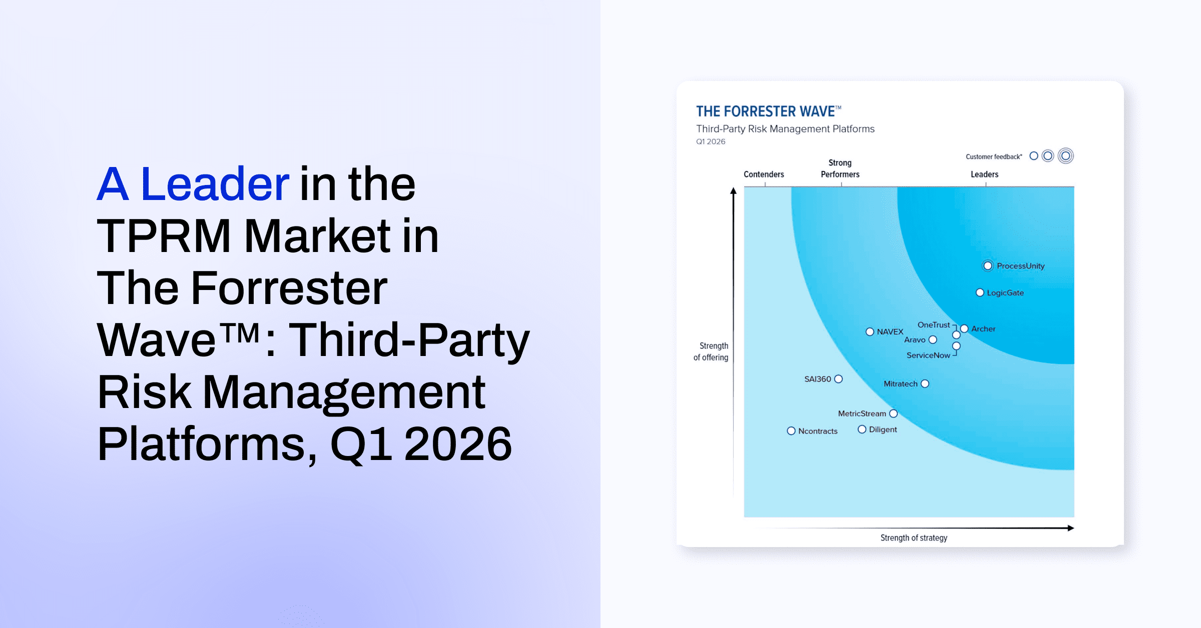 11 Exch – In‑Depth Review of Services, Security, and How to Reach the Platform